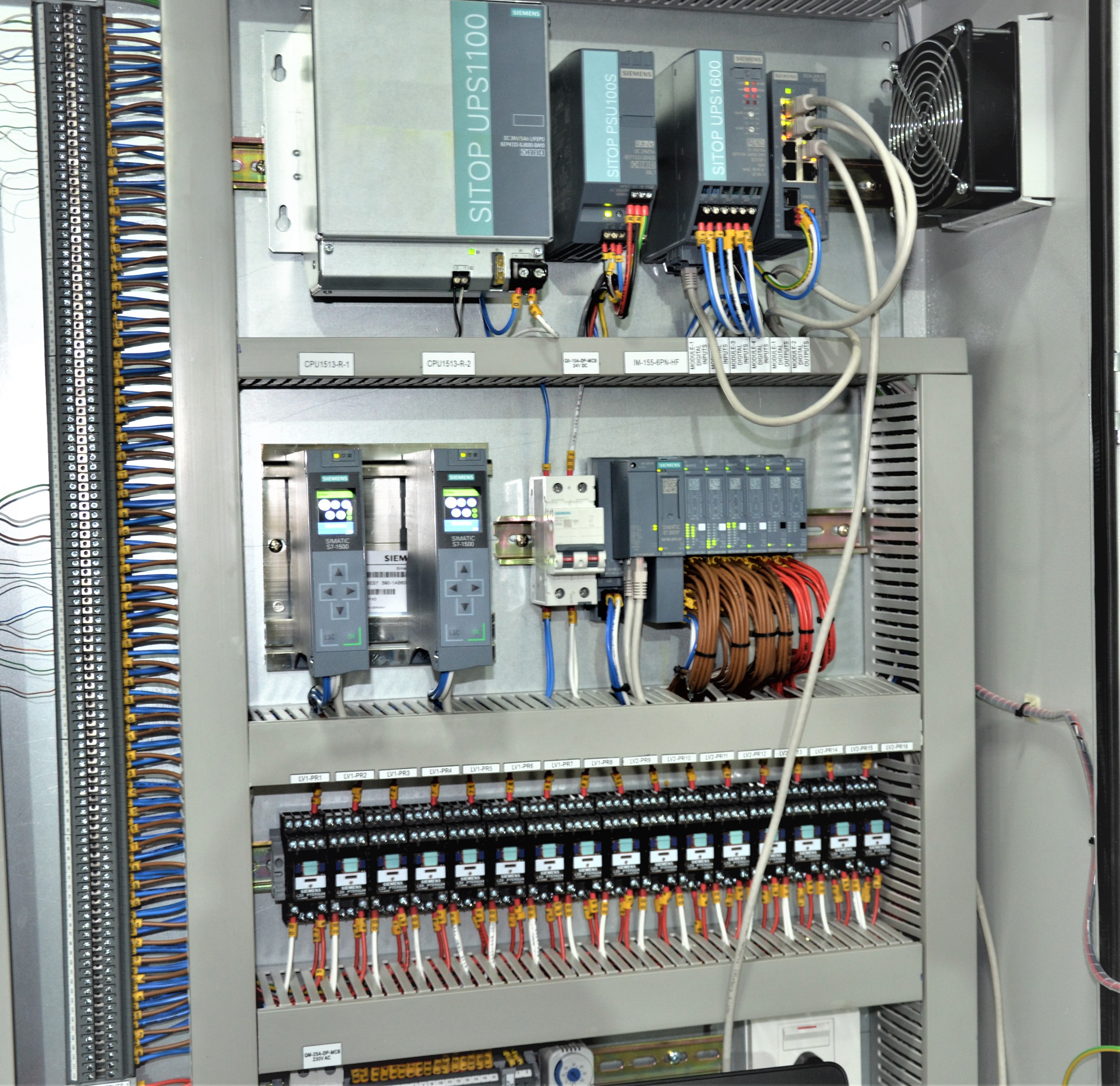 Квар это. Шкаф управления Control GLE. PLC панель. Панель управления трансформатором. Панель управления Энерго.